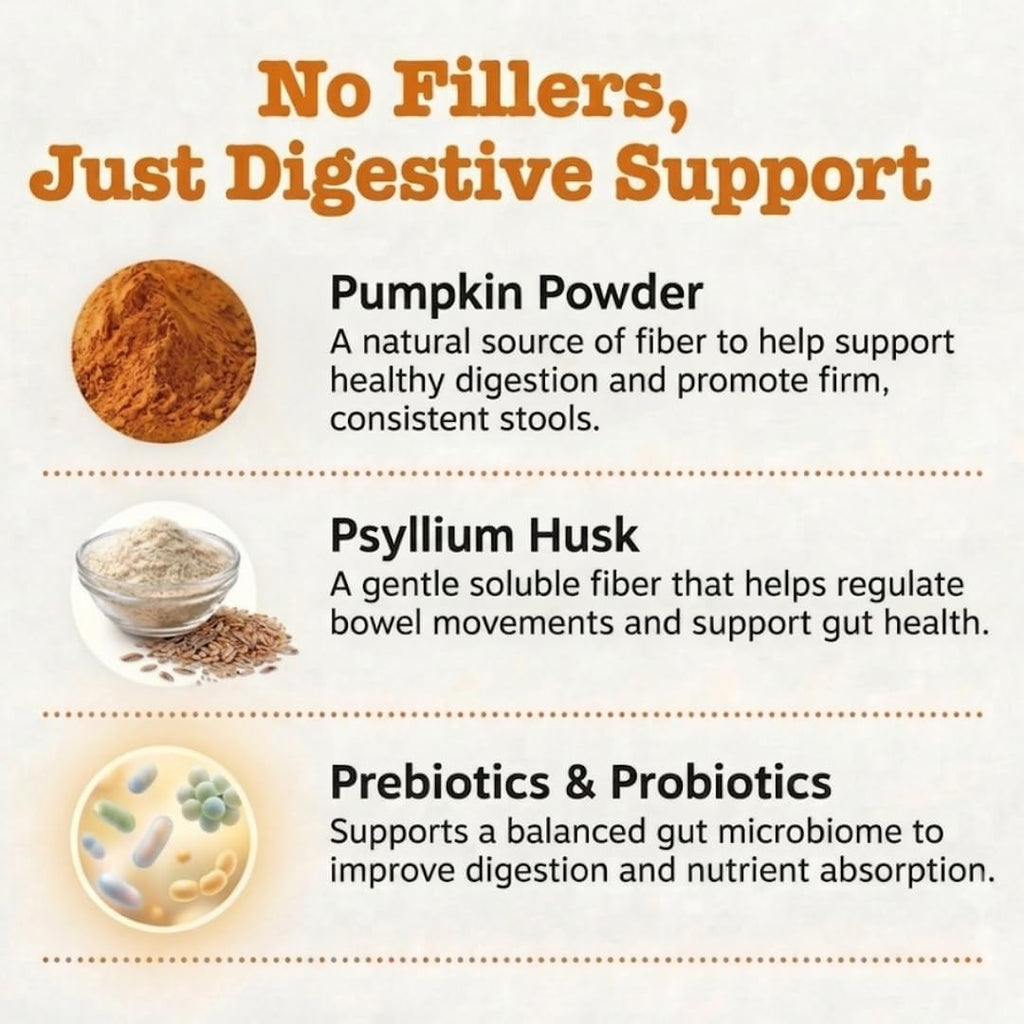 PEAKIVA Fiber for Dogs with Psyllium Husk & Pumpkin Powder, 3-in-1, Chews with Probiotic Blend for Diarrhea Relief, Stool Hardener, Anal Gland Support & Scooting