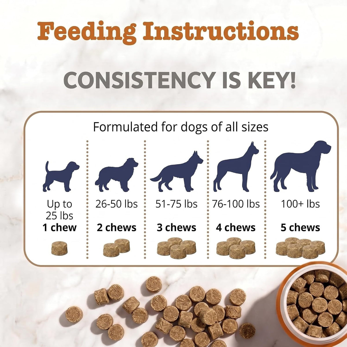 PEAKIVA Fiber for Dogs with Psyllium Husk & Pumpkin Powder, 3-in-1, Chews with Probiotic Blend for Diarrhea Relief, Stool Hardener, Anal Gland Support & Scooting