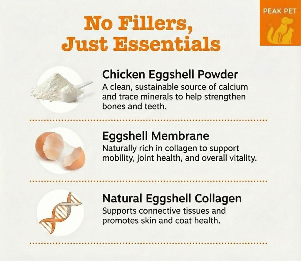 Organic Calcium for Dogs and Cats - Eggshell Powder with Eggshell Membrane and Calcium Carbonate, Egg Shell Powder Supports Strong Bones, Teeth & Mobility, Made in USA